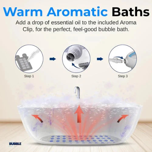Luxury Bubble Spa Mat